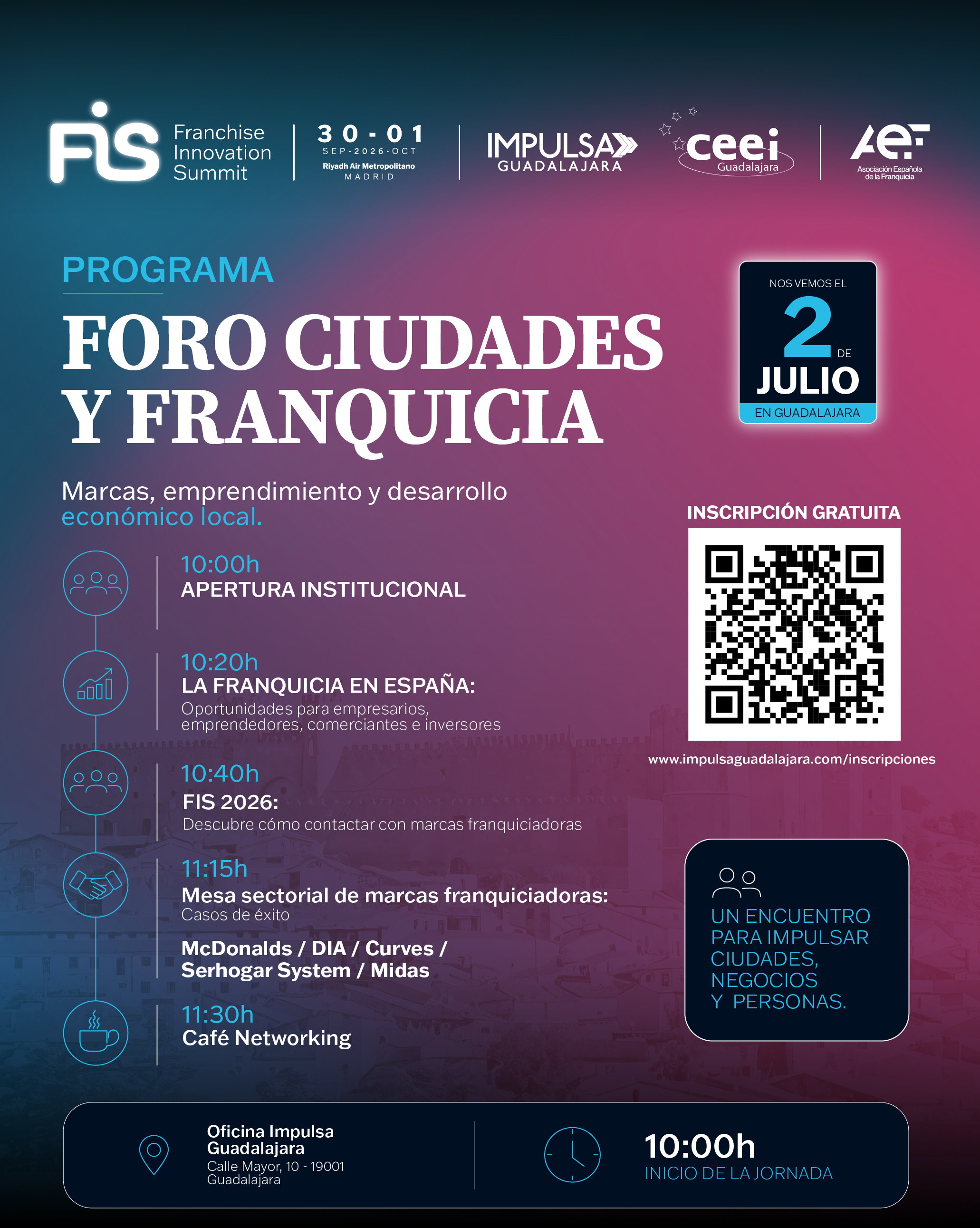 FIS26_FORO_CIUDADES_Y_FRANQUICIA_GUADALAJARA_02_1.jpg (1.83 MB)