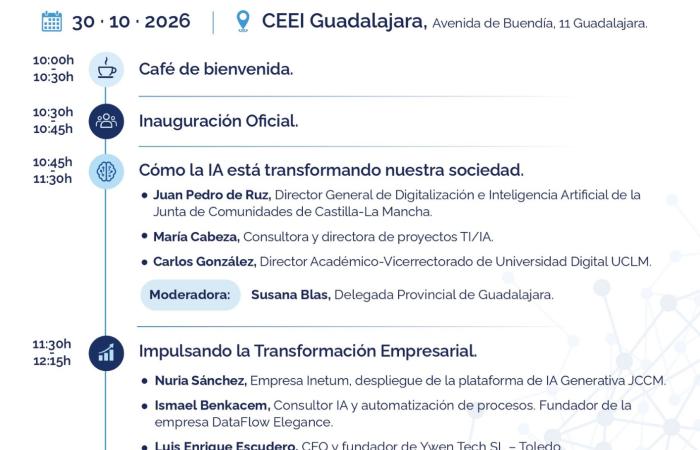 V FORO DE EMPRENDIMIENTO