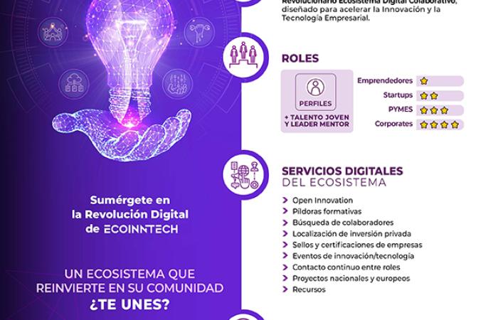 ECOINNTECH pone en marcha una nueva iniciativa para fortalecer la visibilidad y las sinergias entre sus empresas usuarias�