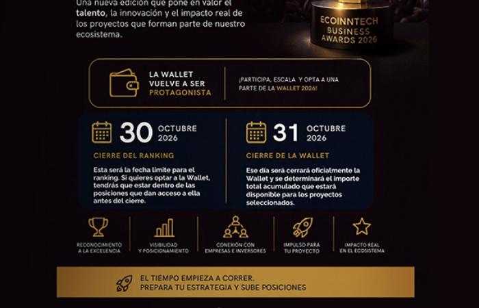 ECOINNTECH se prepara para los ECOINNTECH Business Awards 2026